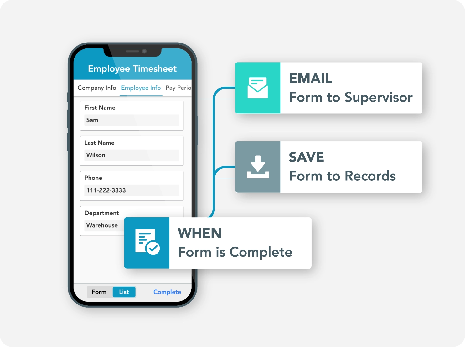 Workflow automations