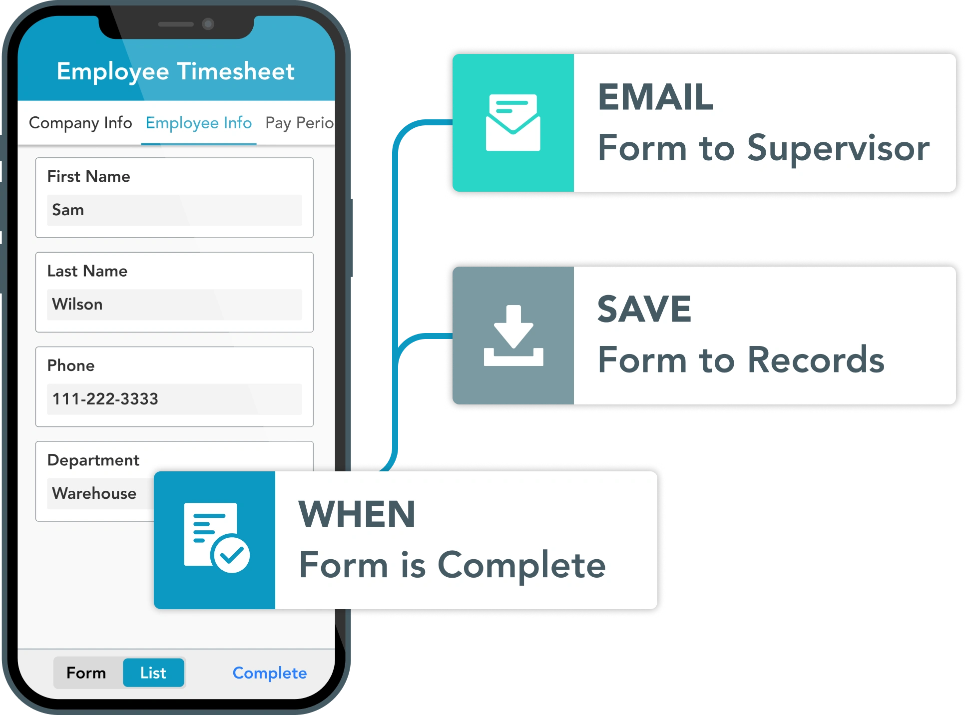 Mobile timesheet syncs employee timesheet data from an offline form.